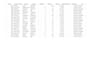 do accurate data entry, excel work and data extraction